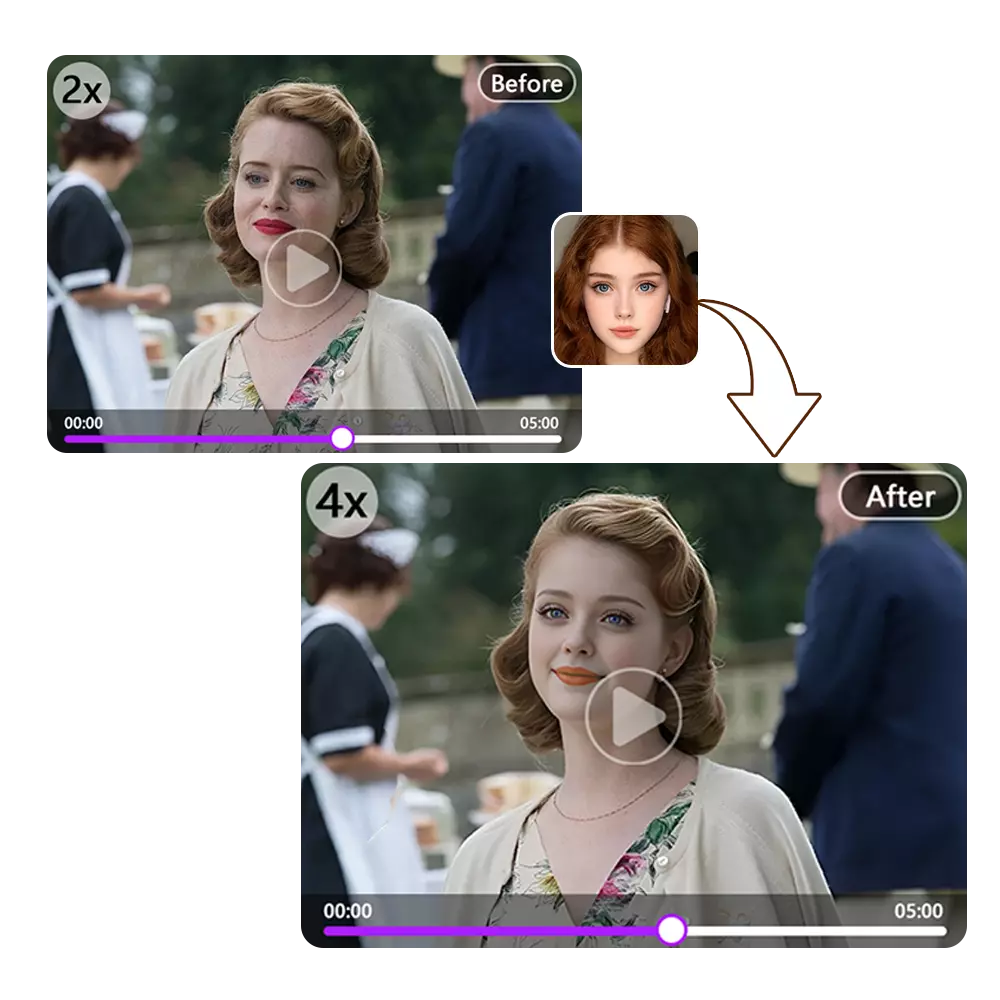AI Video Face Swap
